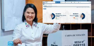 Keiko Fujimori recorta la diferencia y proyecciones la colocan con ventaja en el tramo final del conteo