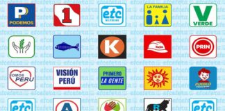🔴 Elecciones Municipales 2026: conoce a los 17 aspirantes que buscan llegar a la Alcaldía Provincial de Barranca